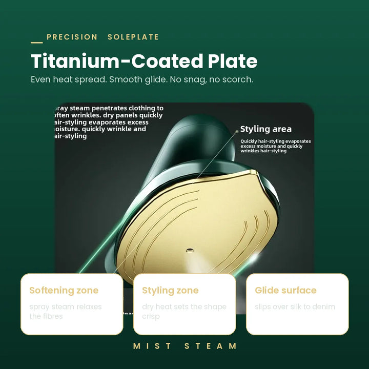 SteamGlide™ – 2-in-1 Handheld Steam Iron for Clothes