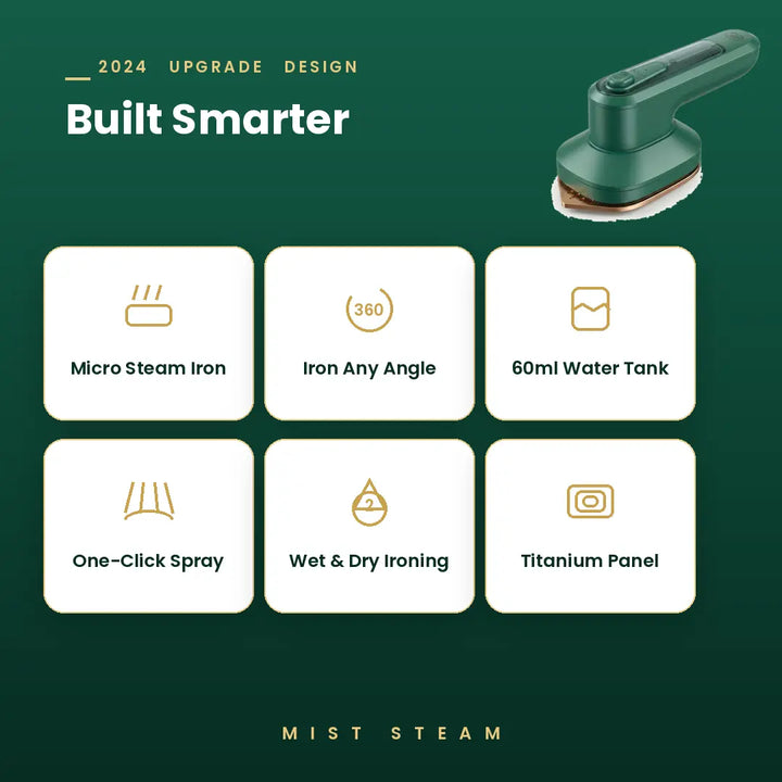 SteamGlide™ – 2-in-1 Handheld Steam Iron for Clothes