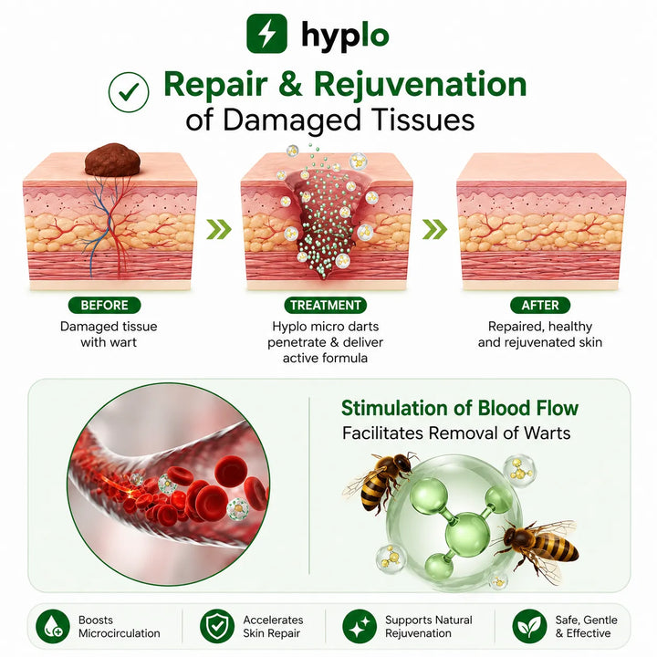 Skin Tag Remover Patches – Gentle, Painless Patches for Smoother-Looking Skin