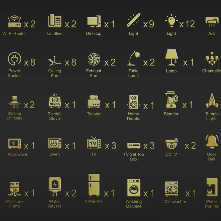 Royal Gold Switch Board Stickers – Premium 3D Vinyl Decals for Home & Office | No Residue, Peel & Stick