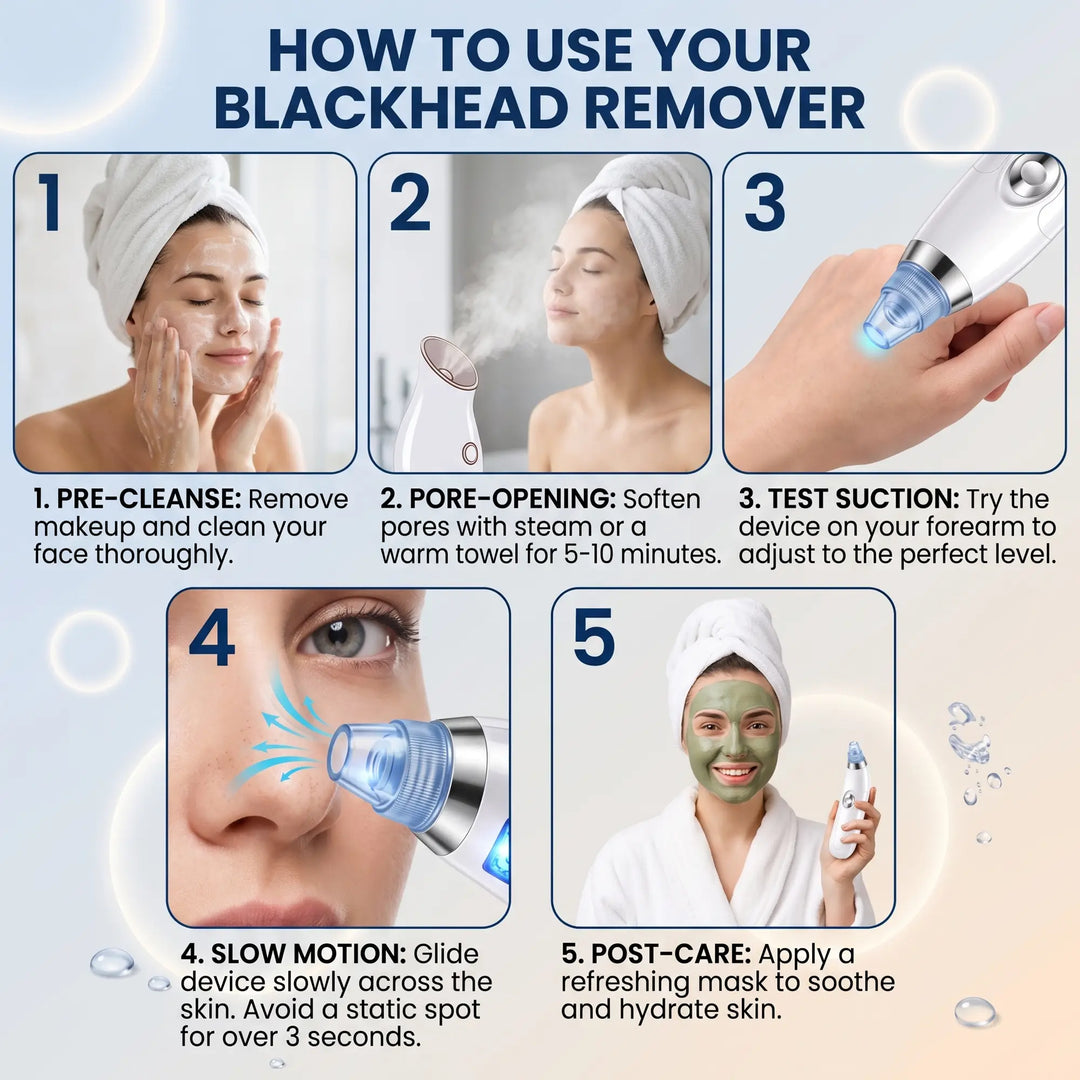 DermaSuction™ 4-in-1 Pore Vacuum – Blackhead Remover Tool