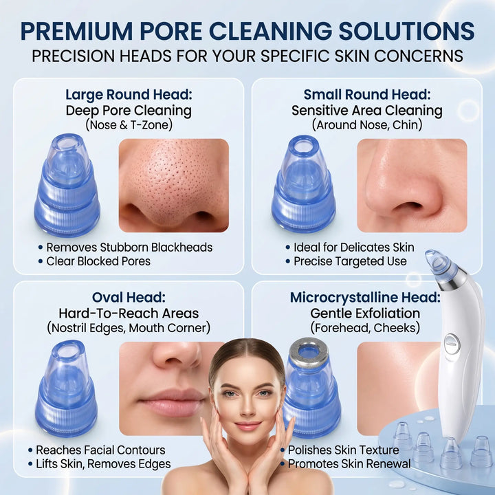 DermaSuction™ 4-in-1 Pore Vacuum – Blackhead Remover Tool