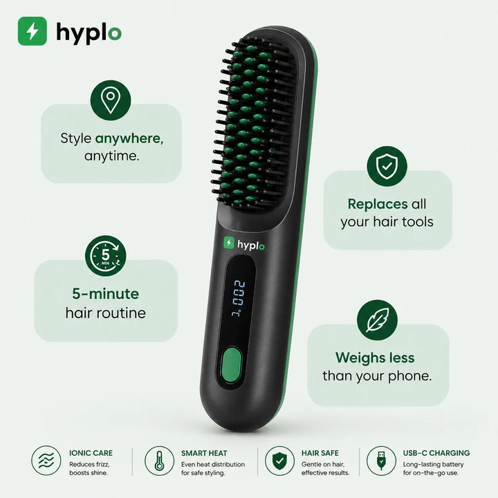 Cordless Hair Straightener Brush – Salon-Smooth Hair in 5 Minutes | Portable & Rechargeable
